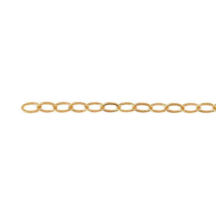 Chain Extension